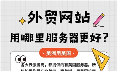 外贸网站用哪里服务器更好？各地区选择建议