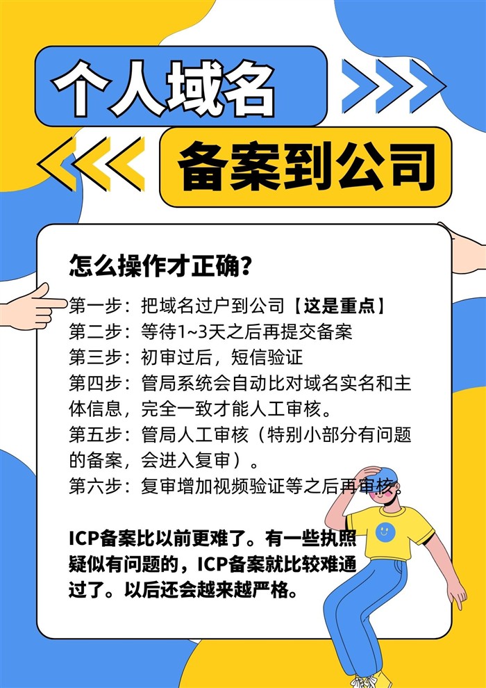 备案步骤
