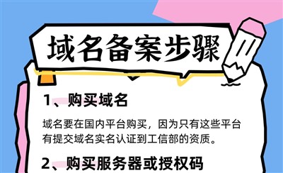 域名备案详细操作步骤和注意事项总结