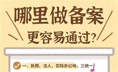 哪里做域名备案，更容易通过？
