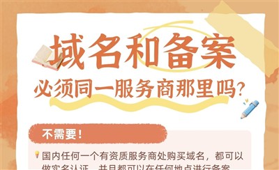 域名和ICP备案，必须同一服务商那里吗？
