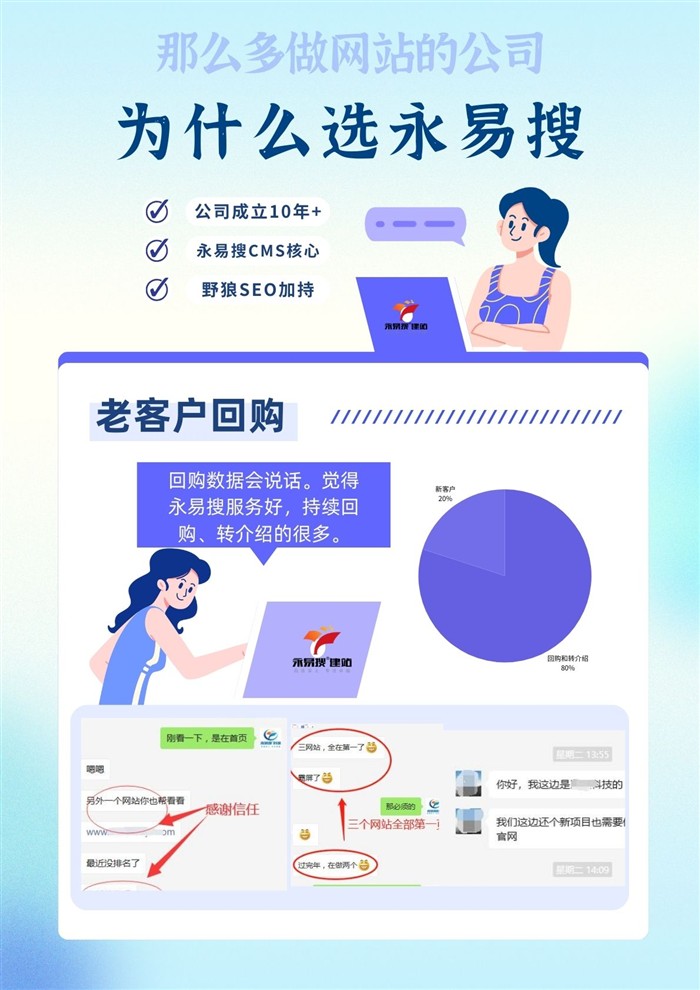永易搜核心优势