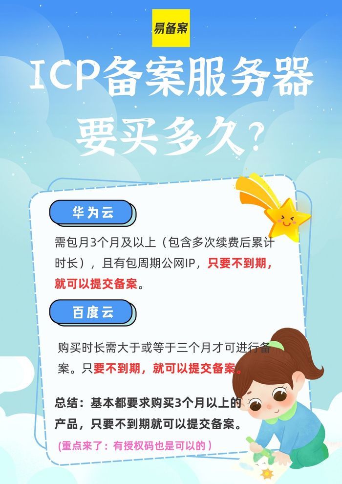 各大云平台备案时长要求
