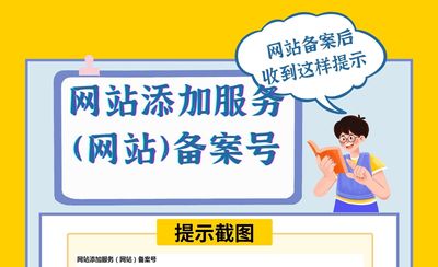 网站底部怎么加备案号?操作步骤与注意事项