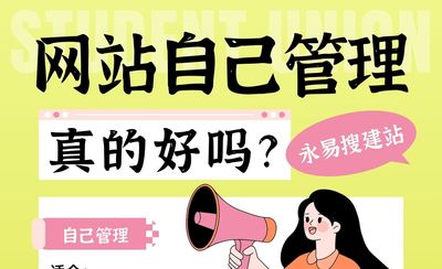 网站自己管理还是托管给建站公司?利弊分析