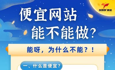 便宜网站能不能做?警惕低价陷阱,好网站要这样选