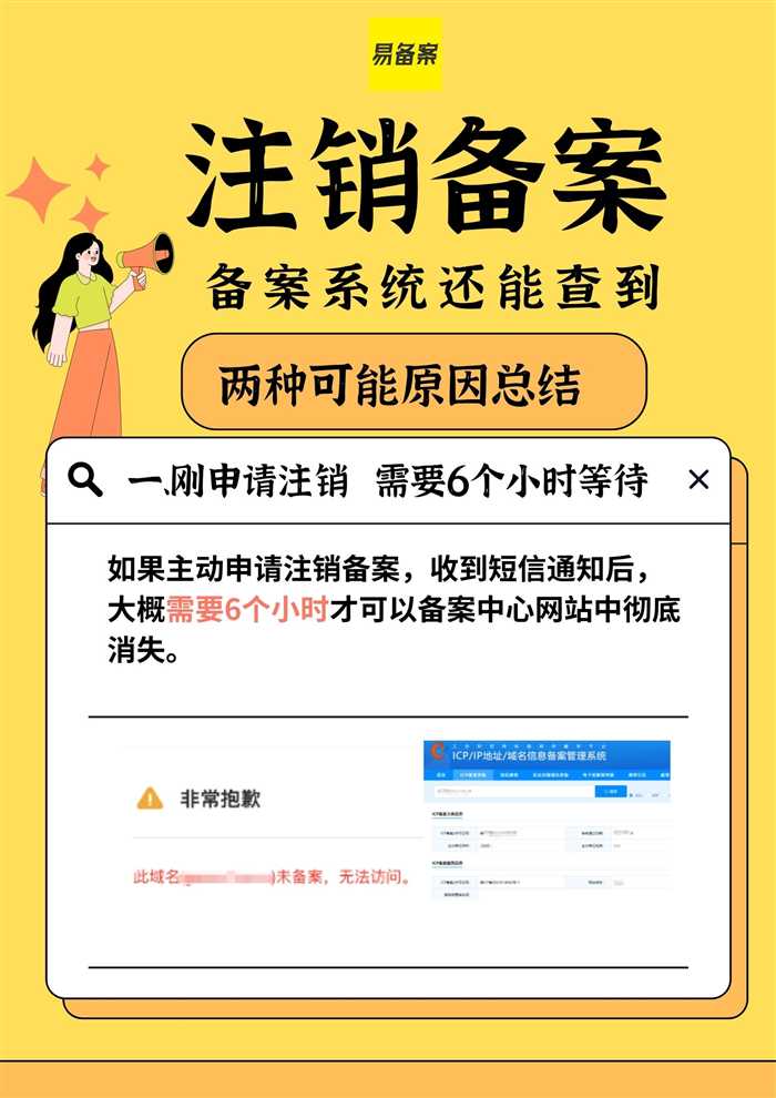 备案注销