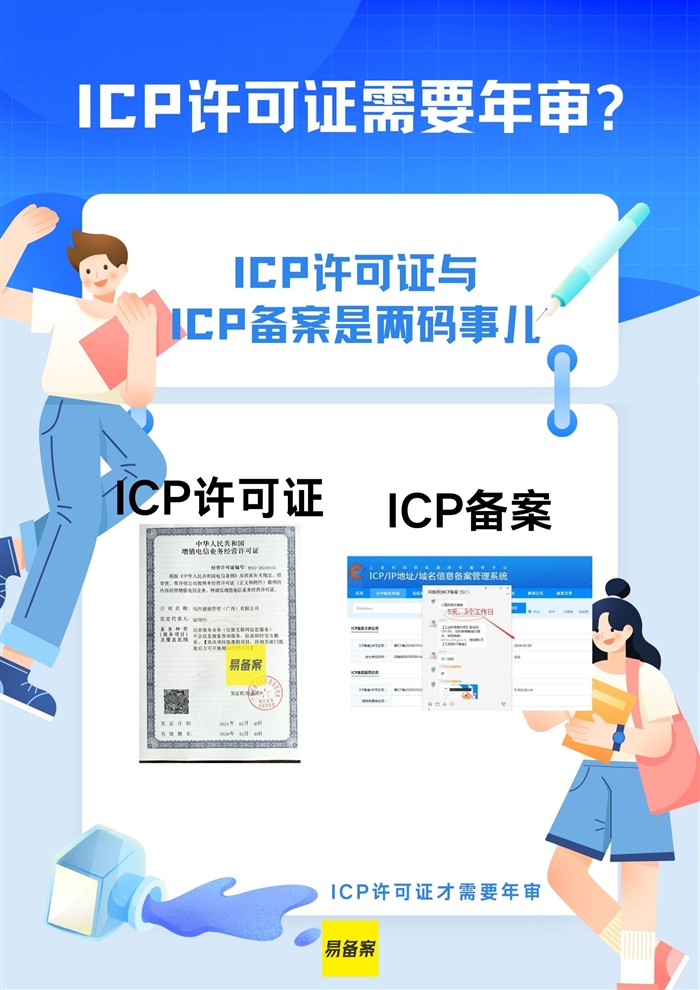 ICP备案与ICP许可证区别