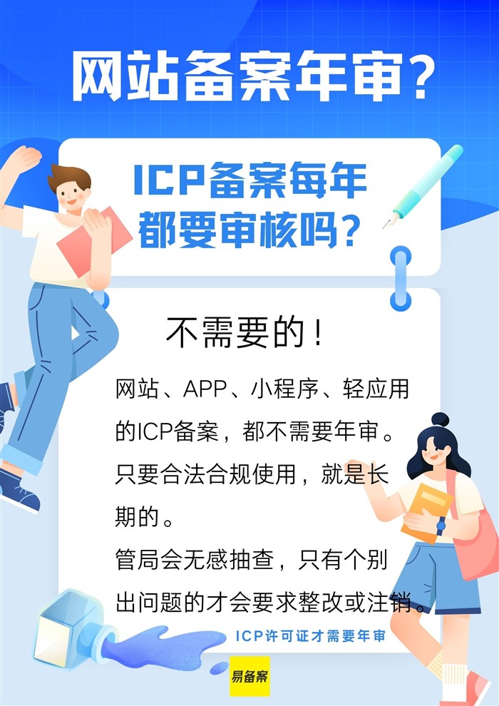 ICP备案年审问题