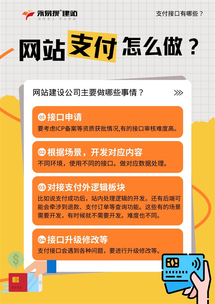 网站支付开发流程