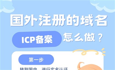 国外注册的域名怎么做ICP备案?要转回国内才行