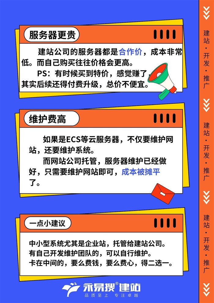 建站公司代买服务器优势