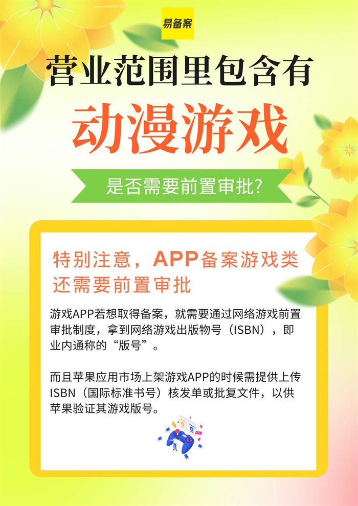经营范围有动漫游戏需要ICP前置审批吗?承诺书就行