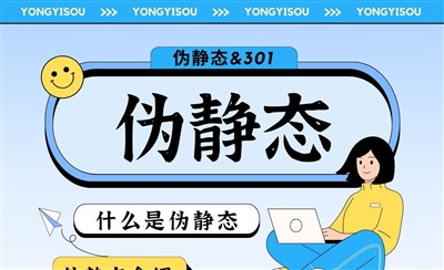 什么是伪静态?伪静态对SEO有什么好处?