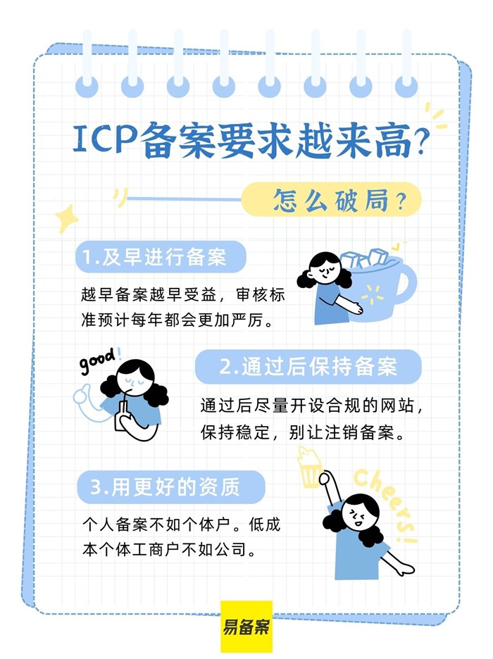 备案破局方法