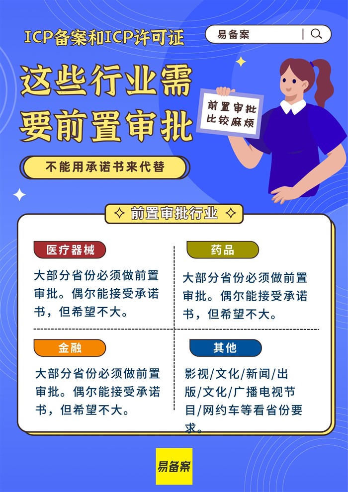前置审批行业