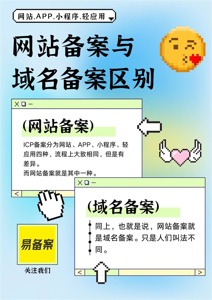 网站备案