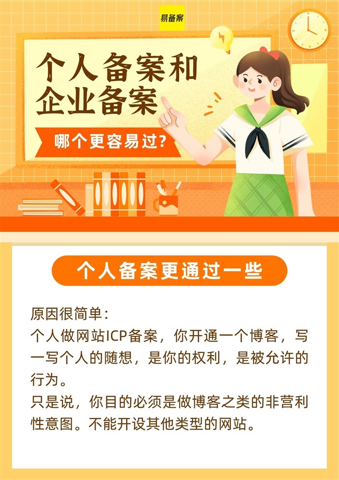 个人备案企业备案