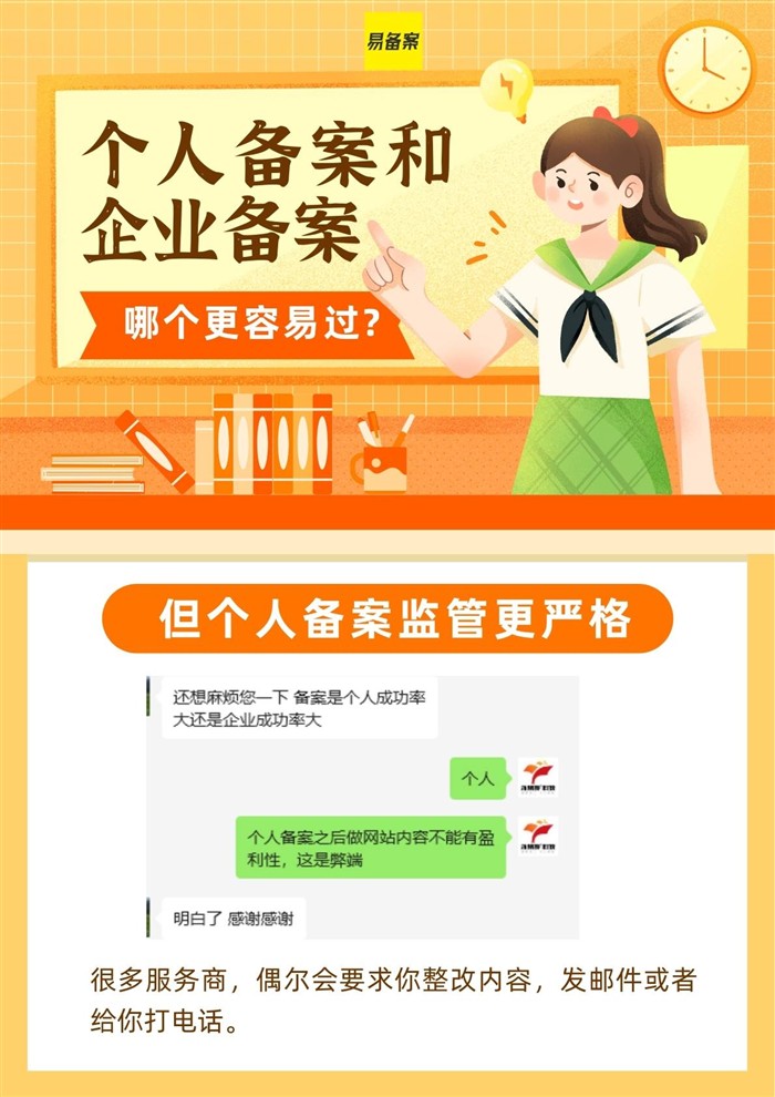 个人备案监管严格