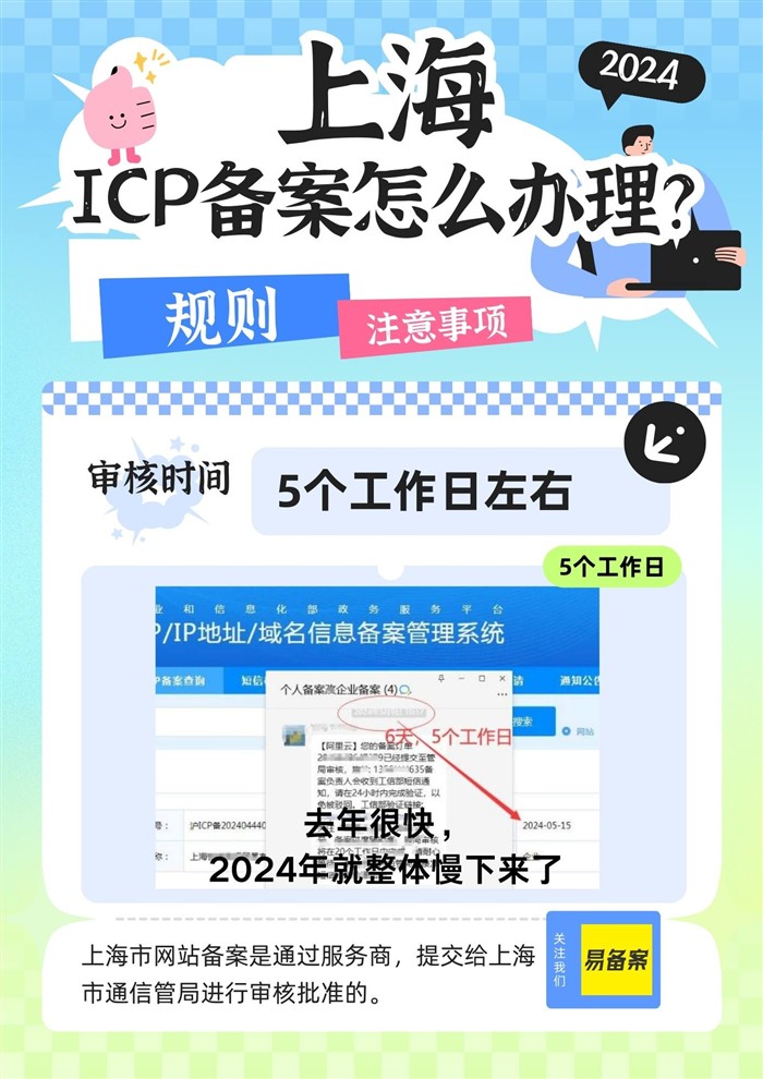 上海备案审核时间