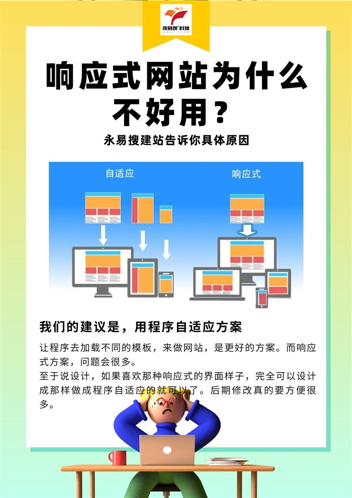 响应式网站用wp奇慢