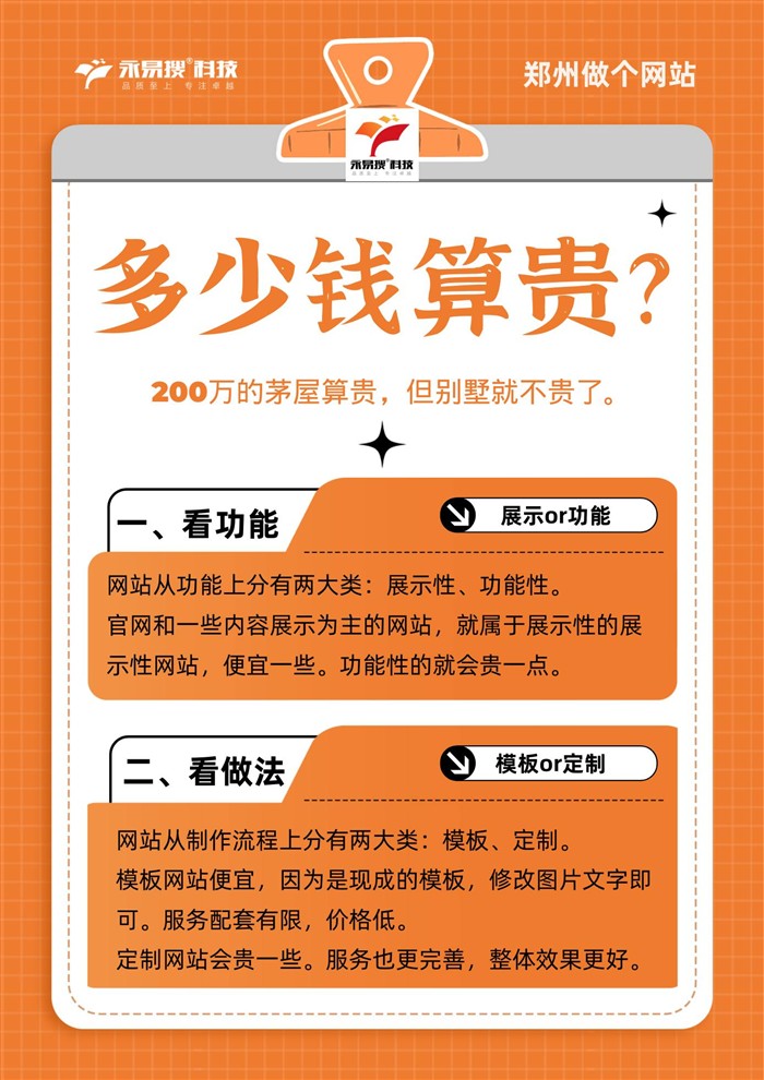 做个网站多少钱算贵