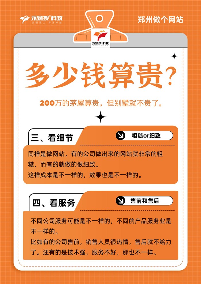 网站价格看功能看做法