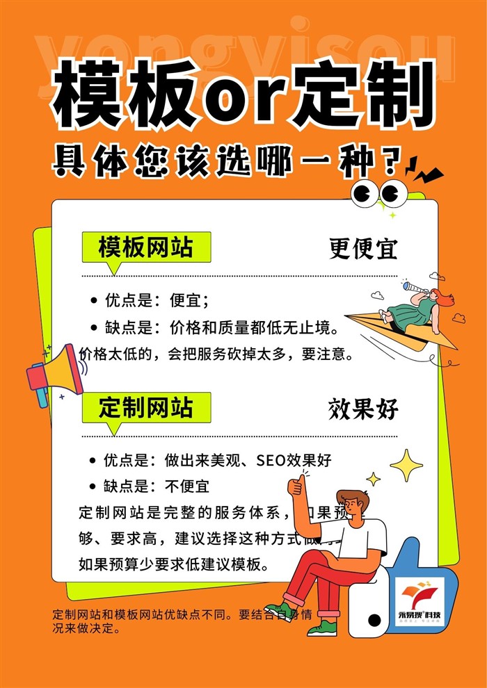 模板网站定制网站怎么选