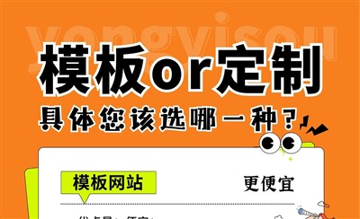 模板网站便宜定制网站贵?具体到底该选哪一种