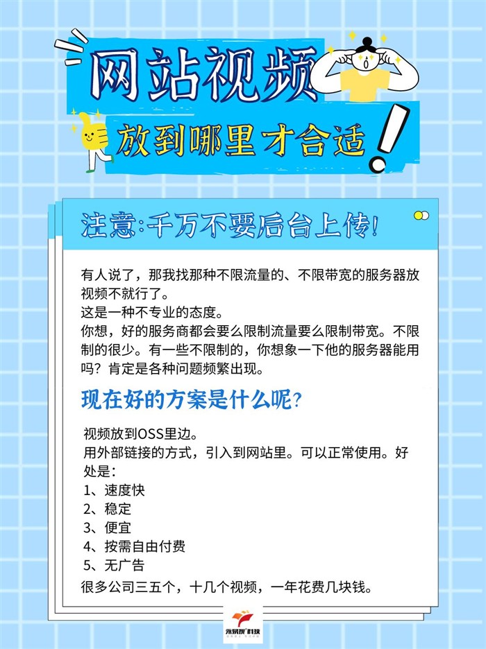 视频放OSS方案