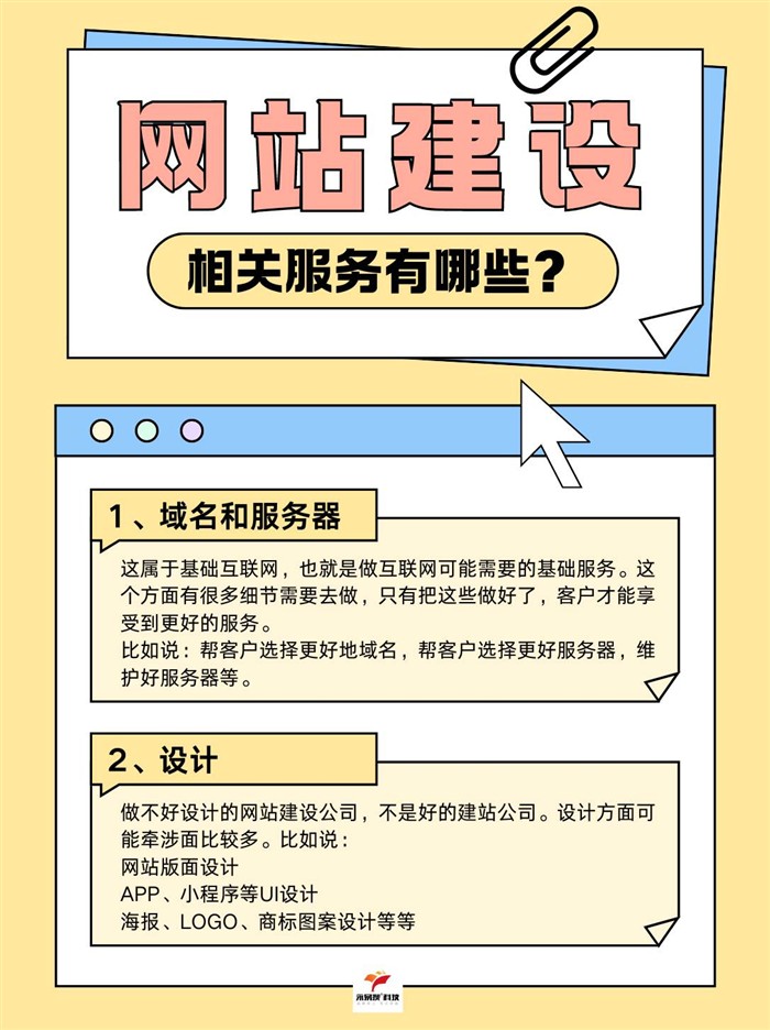 网站建设相关服务