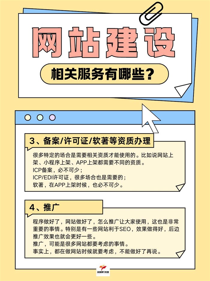 网站资质办理