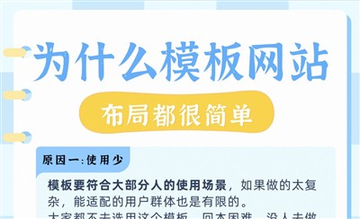 模板网站为什么布局都很简单,效果不好?