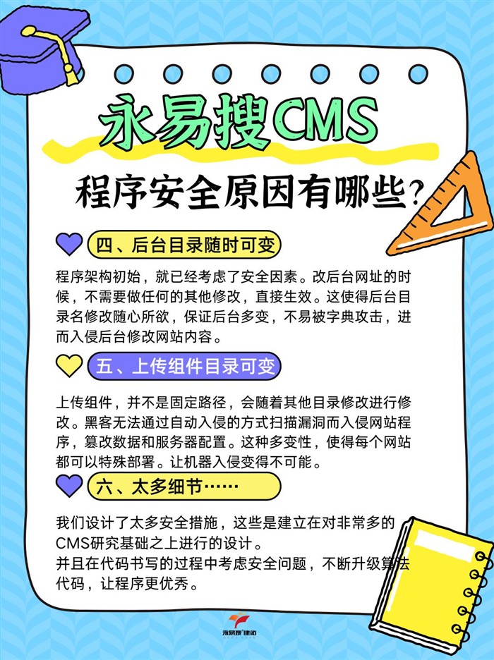 永易搜CMS后台目录可变安全