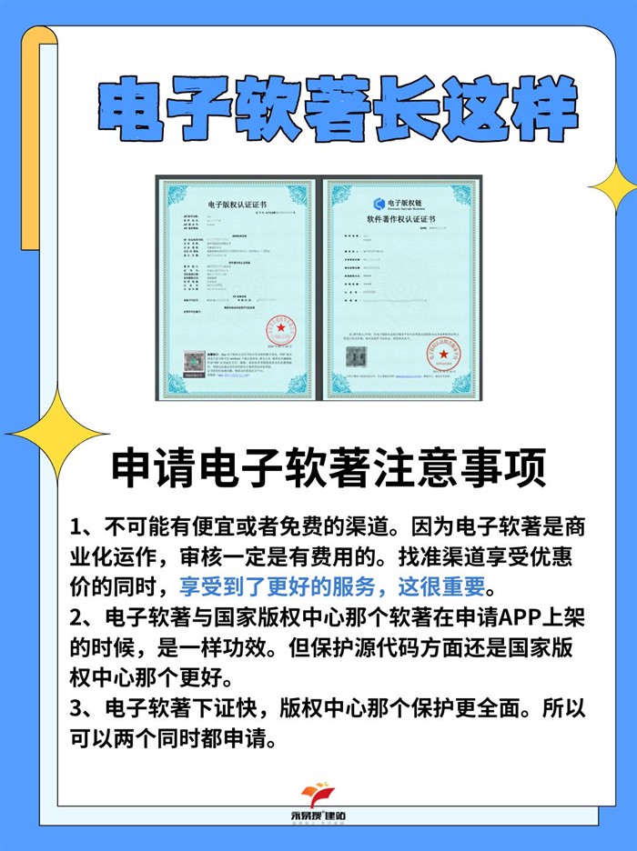 电子软著样式和注意事项