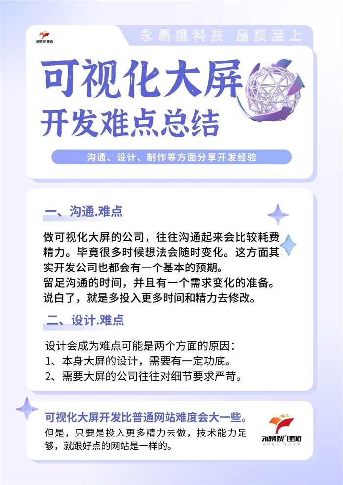可视化大屏沟通难点