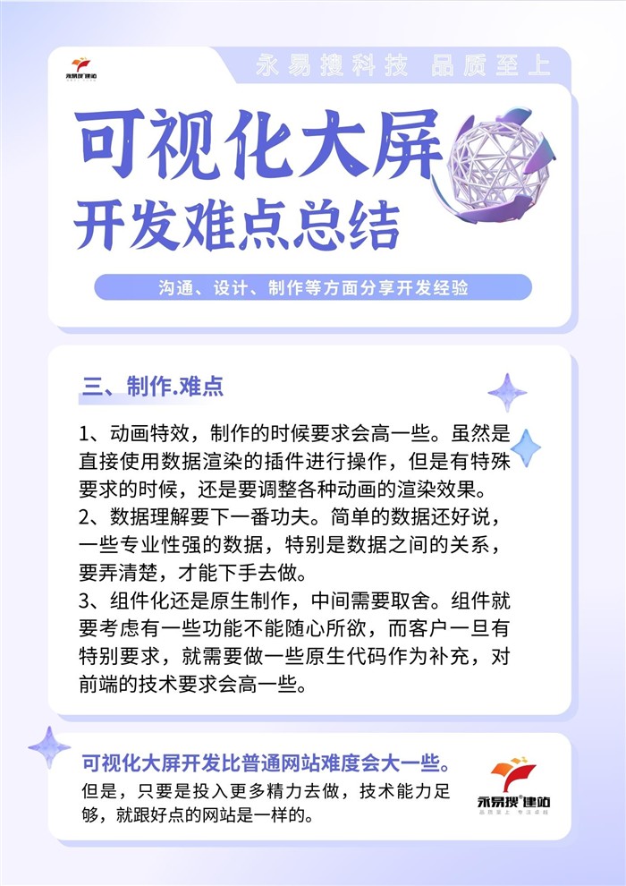 可视化大屏制作难点