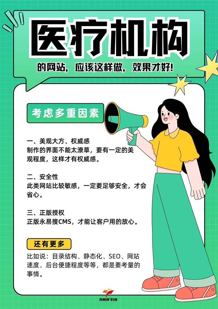 医疗机构网站多重考量因素
