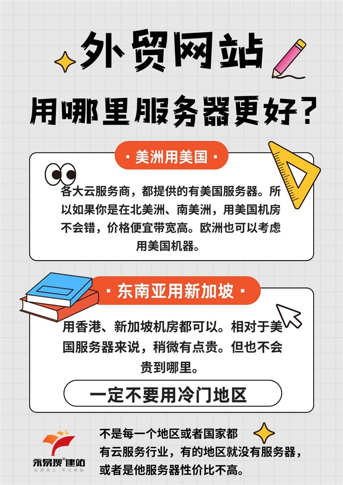 外贸网站服务器