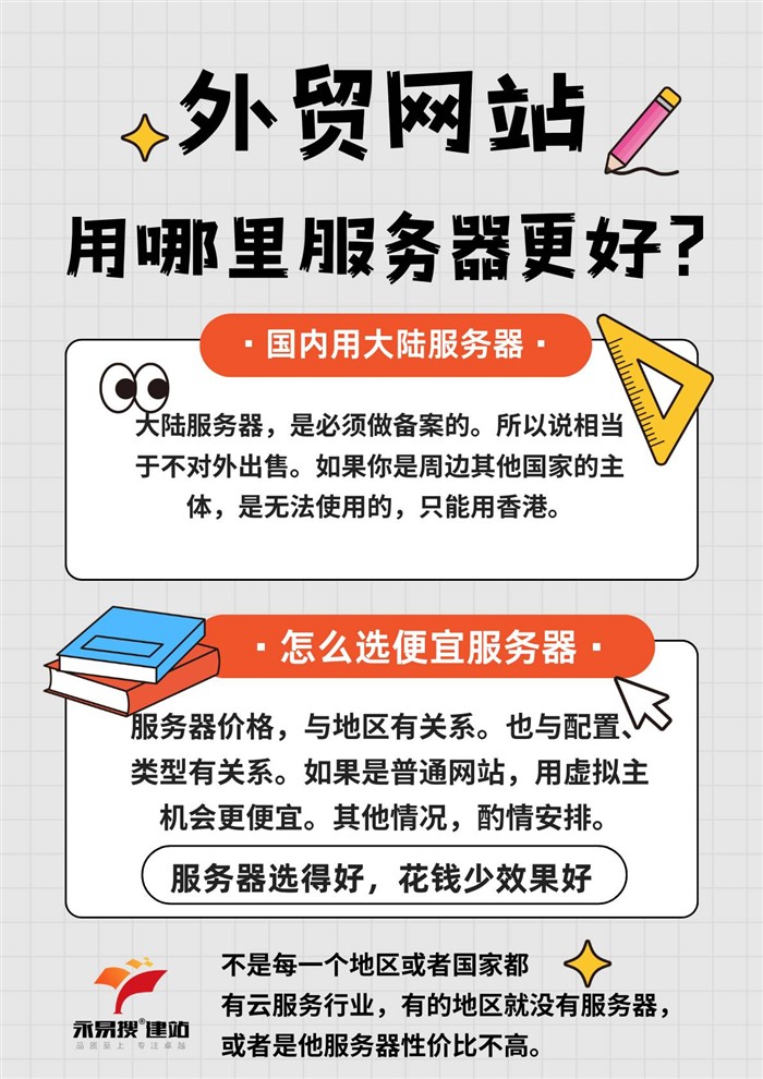 服务器选择建议
