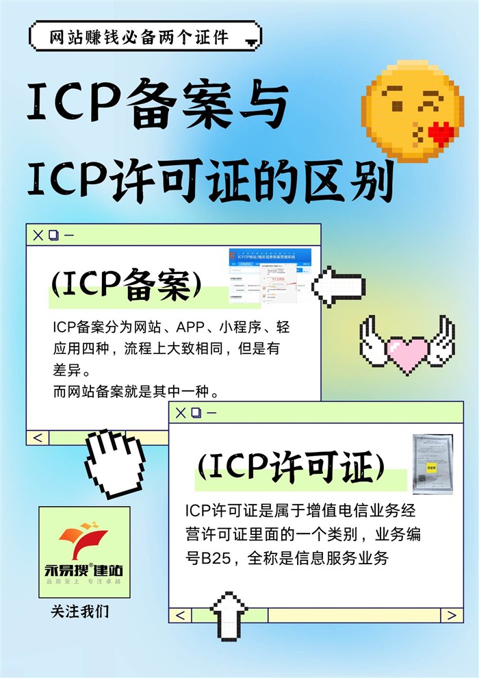ICP备案与许可证
