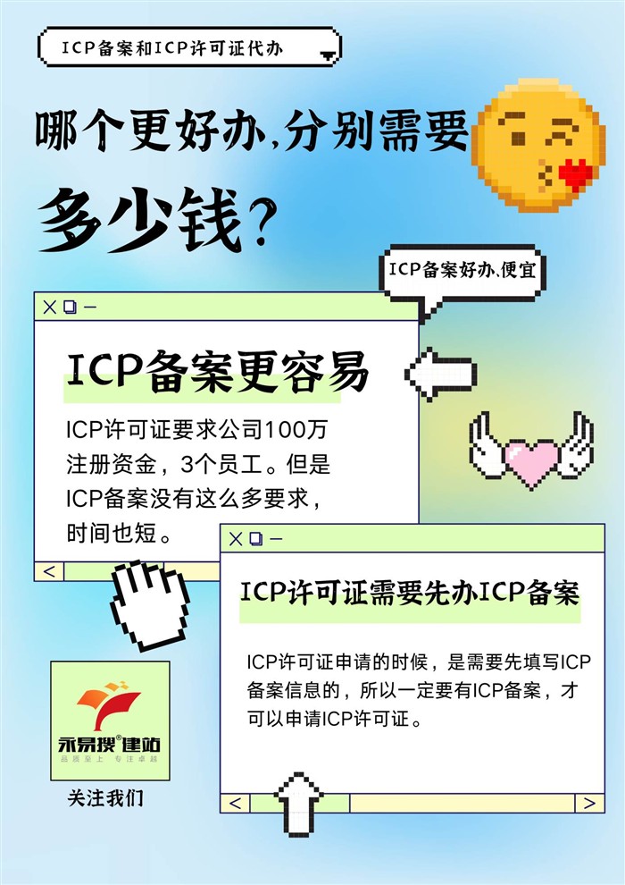 备案与许可证区别