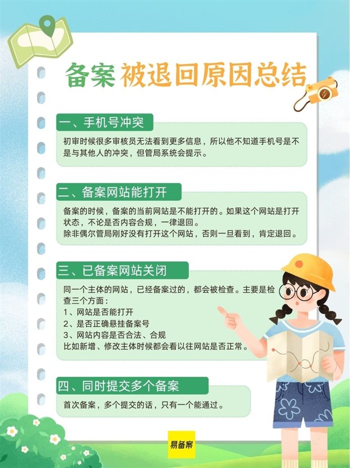 备案退回原因