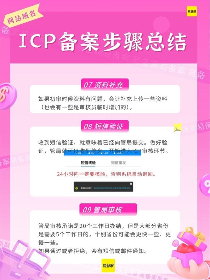 短信验证