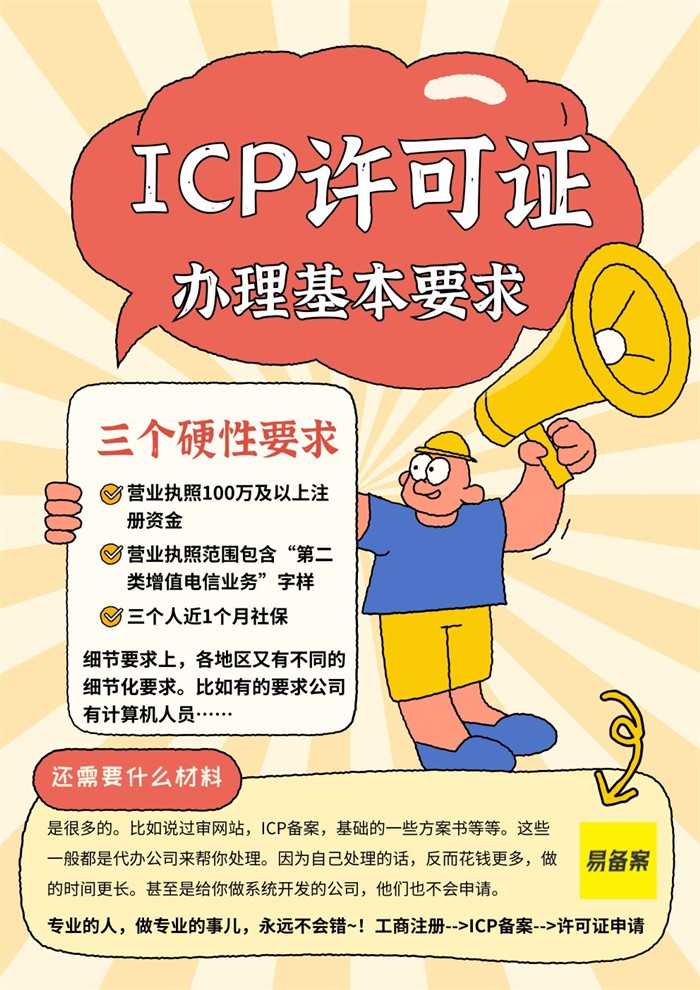 ICP许可证要求