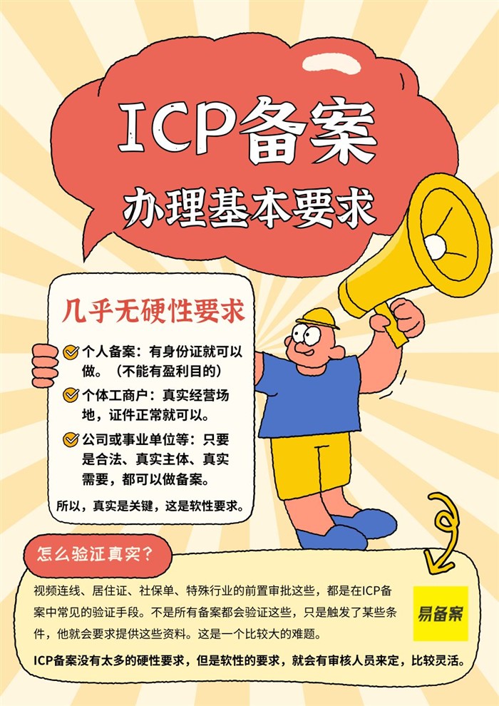ICP备案要求