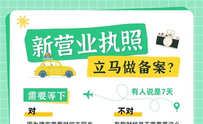 刚注册营业执照立马就做备案可以吗实际案例分析