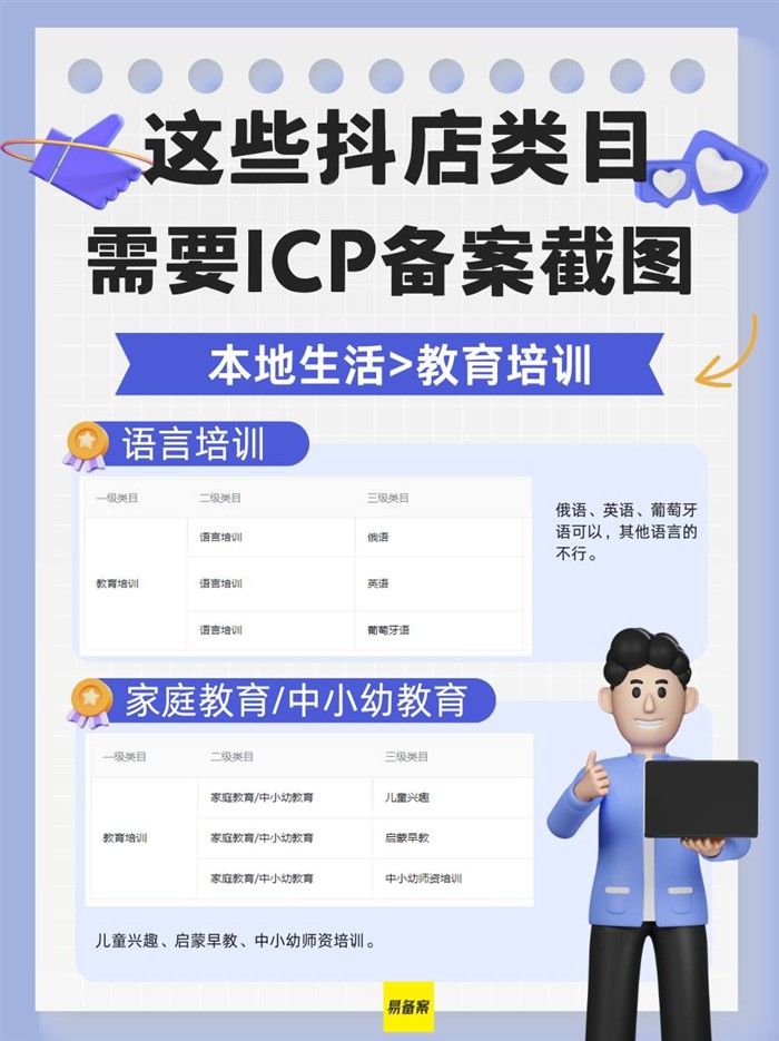 支持类目