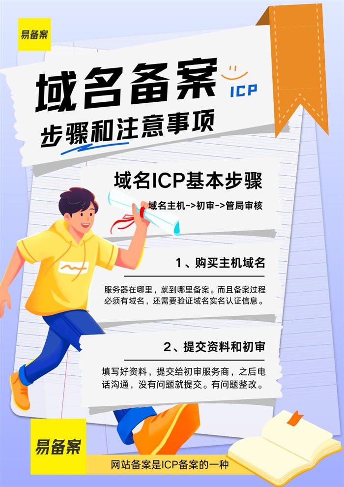 备案步骤