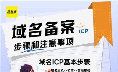 域名备案的步骤和注意事项总结